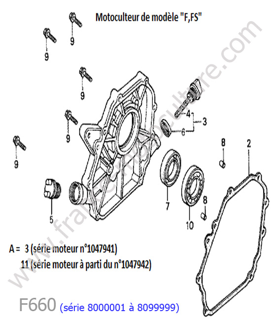 Carter inferieur HONDA F660-2