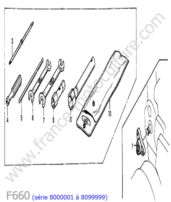 Accessoires HONDA F660-2