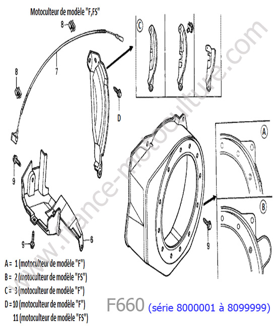 Carter lanceur HONDA F660-2
