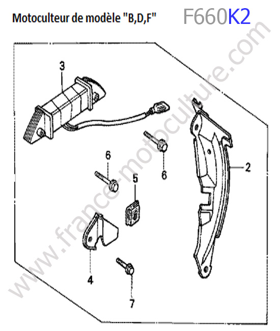 Bobine lampe HONDA F660K2