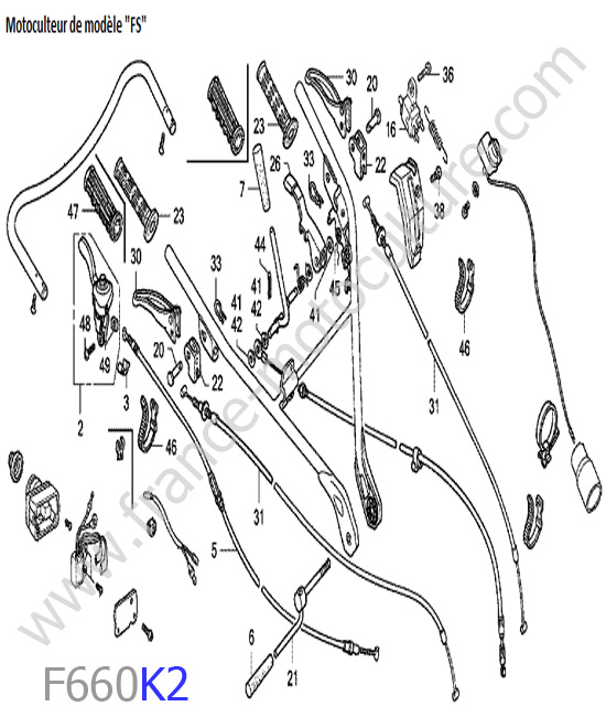 Cables - guidon 1 HONDA F660K2