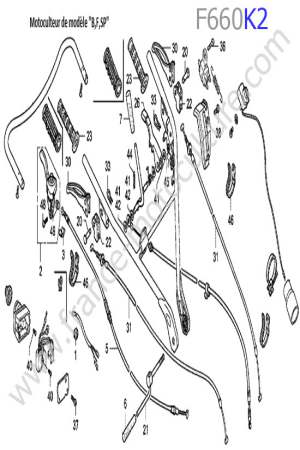 HONDA - F660K2 : Cables - guidon 3