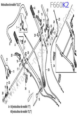 HONDA - F660K2 : Cables - guidon 4