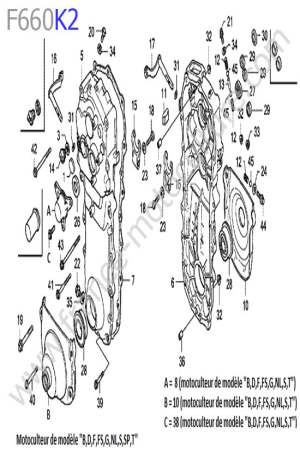 HONDA - F660K2 : Carters transmission