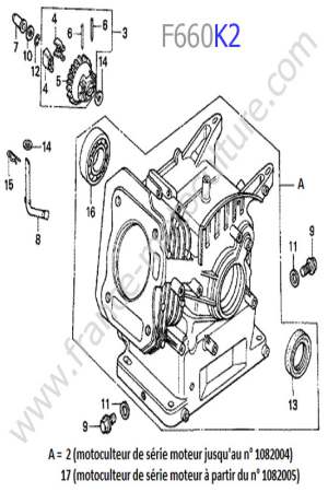 HONDA - F660K2 : Bloc moteur