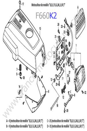 HONDA - F660K2 : Capot / Phare