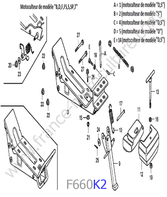 Chassis 2 HONDA F660K2