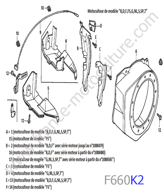 Carter lanceur HONDA F660K2