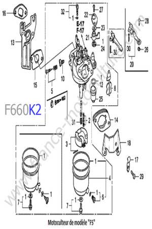 HONDA - F660K2 : Carburateur 1