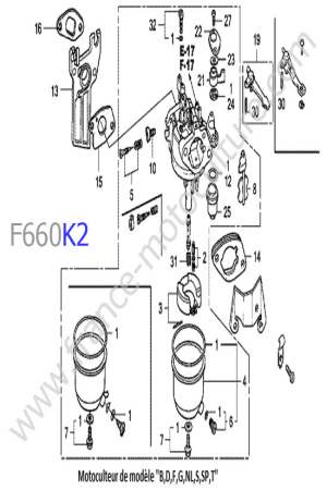 HONDA - F660K2 : Carburateur 2