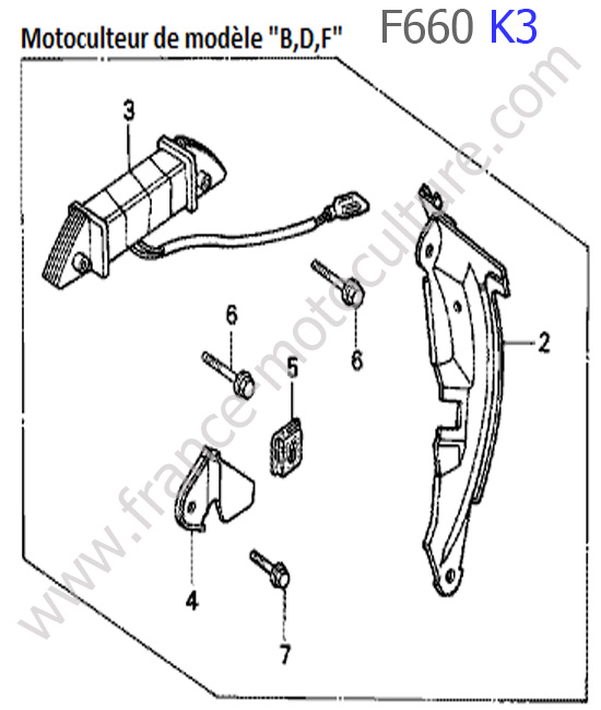 Bobine lampe HONDA F660K3
