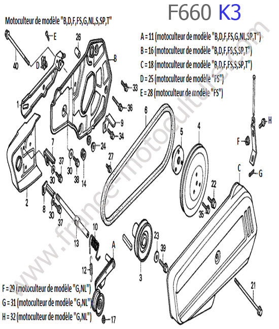 Carter / Courroie HONDA F660K3