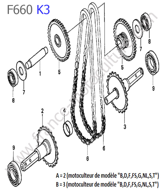 Arbre roue HONDA F660K3