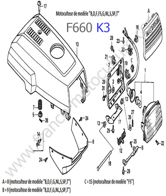 Capot / Phare HONDA F660K3