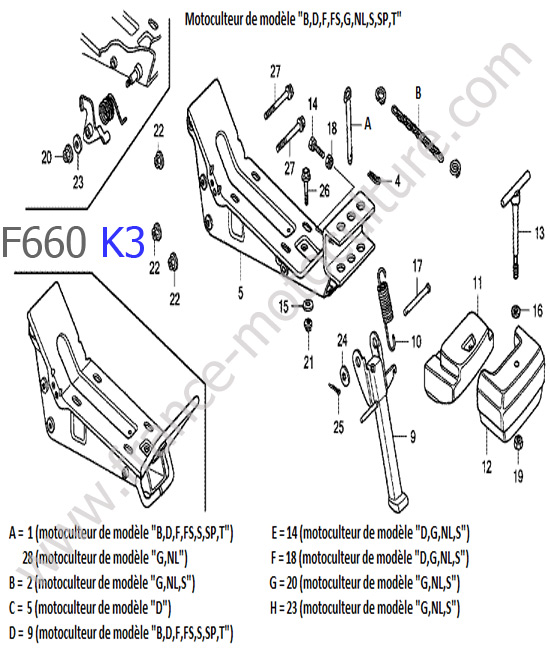 Chassis HONDA F660K3