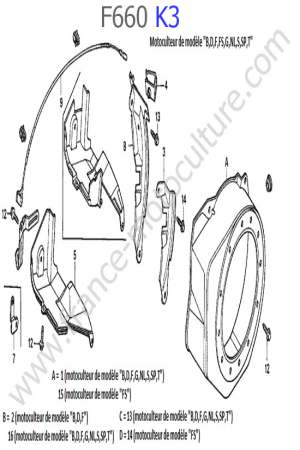 HONDA - F660K3 : Carter lanceur