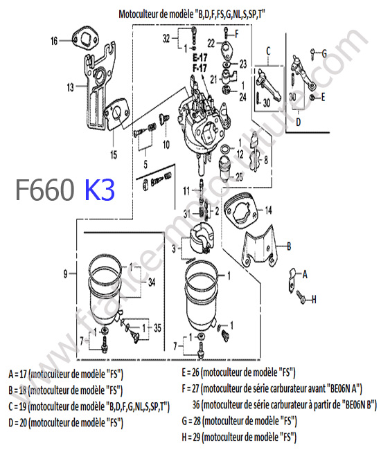 Carburateur : HONDA - F660K3