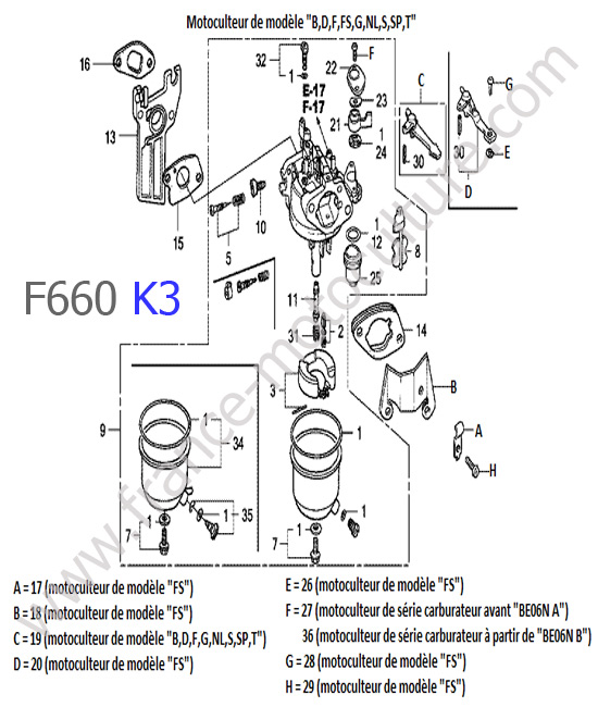 Carburateur HONDA F660K3