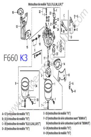 HONDA - F660K3 : Carburateur
