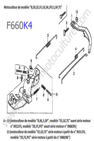 HONDA - F660K4 : Regulateur 1