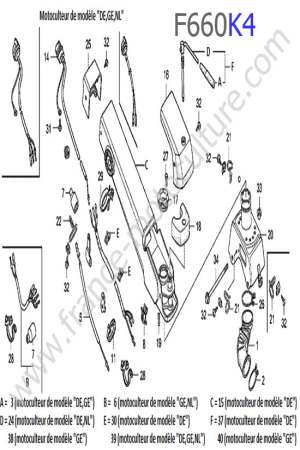 HONDA - F660K4 : Colonne / Mancheron 1