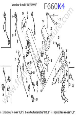 HONDA - F660K4 : Colonne / Mancheron 2