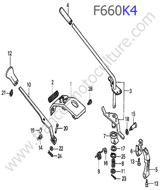 Leviers HONDA F660K4
