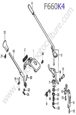 HONDA - F660K4 : Leviers
