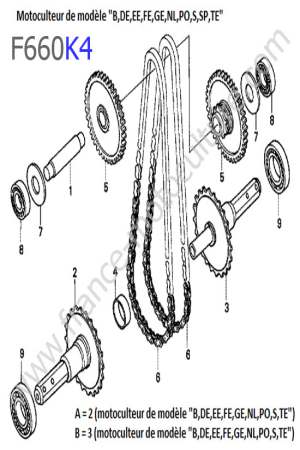 HONDA - F660K4 : Arbre roue