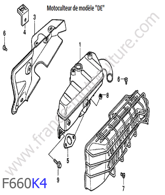 Echappement 2 HONDA F660K4