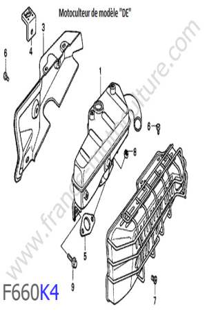 HONDA - F660K4 : Echappement 2