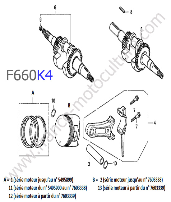 Vilebrequin / Piston HONDA F660K4