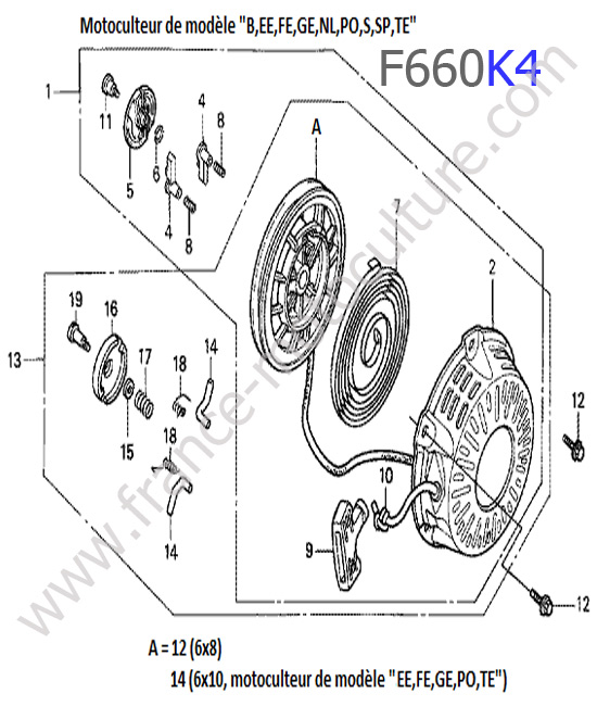 Lanceur 1 HONDA F660K4