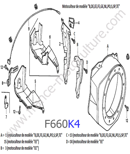 Carter lanceur HONDA F660K4
