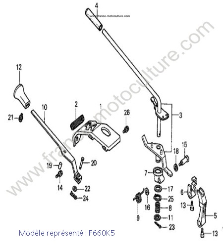 Leviers - K5 HONDA F660K5
