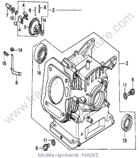 Bloc moteur - K5 HONDA F660K5