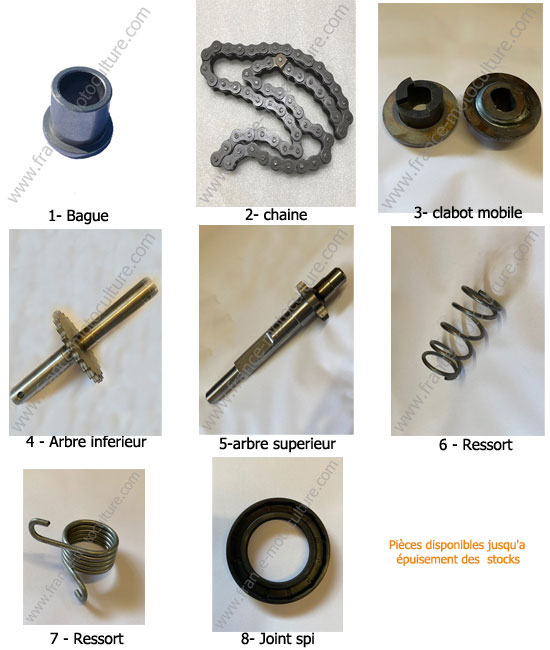 Pièces rotavator 1 HONDA F660K5