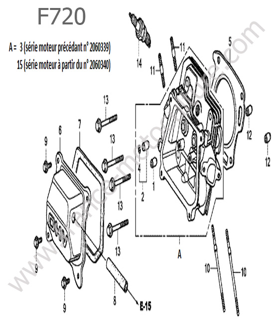 Culasse HONDA F720