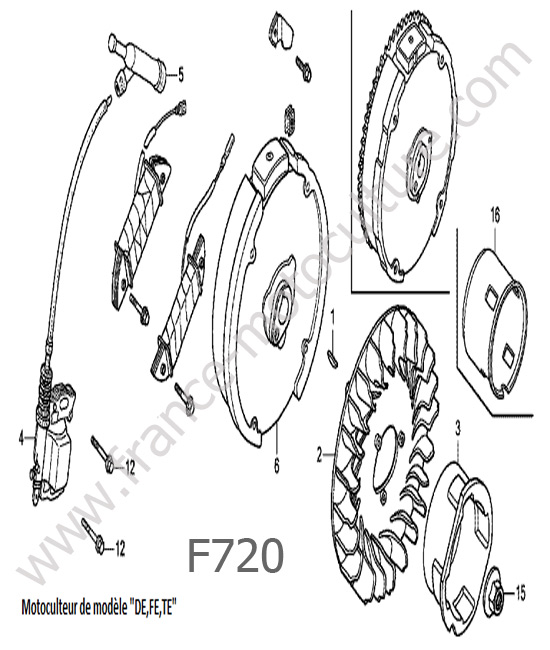 HONDA - F720 : Allumage 1