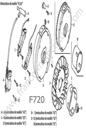HONDA - F720 : Allumage 2