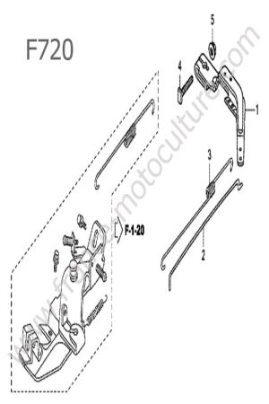 HONDA - F720 : Regulateur