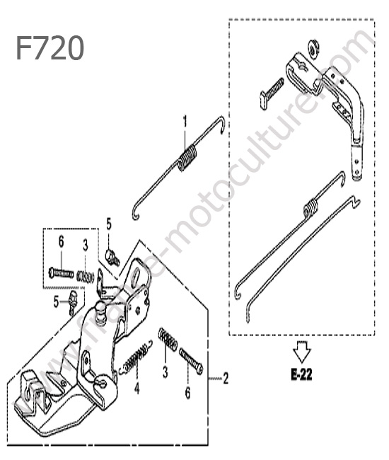 Regulateur 2 HONDA F720