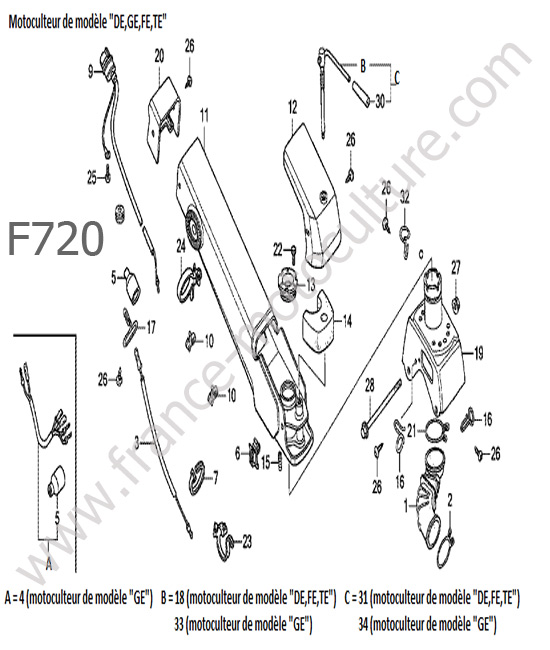 Colonne / Mancheron 1 HONDA F720