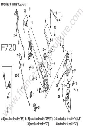 HONDA - F720 : Colonne / Mancheron 1