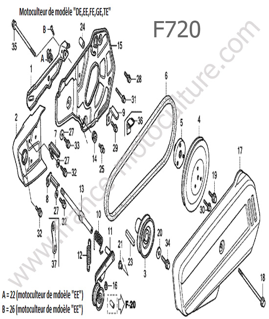 Carters / Courroie HONDA F720