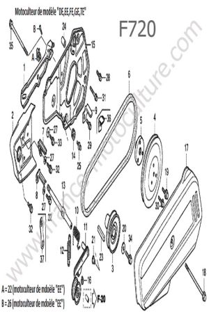 HONDA - F720 : Carters / Courroie