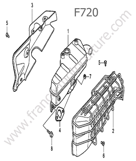Echappement HONDA F720