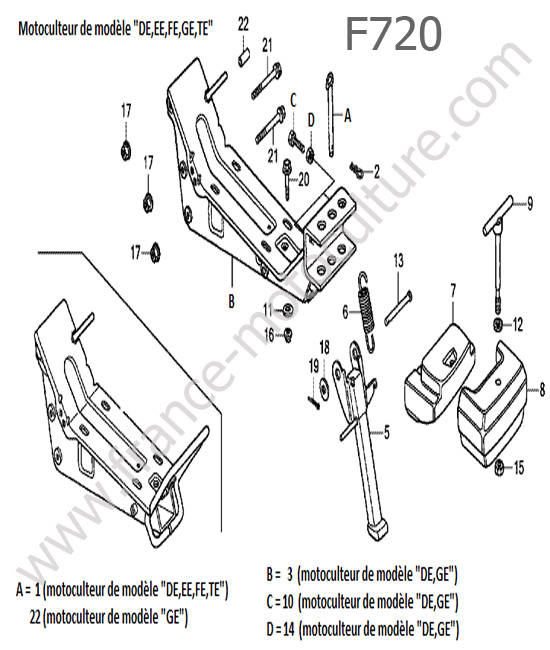 Chassis HONDA F720