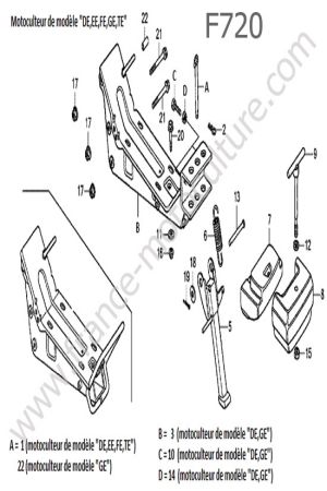 HONDA - F720 : Chassis