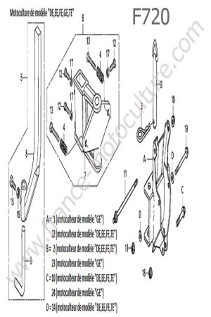 HONDA - F720 : Attelage